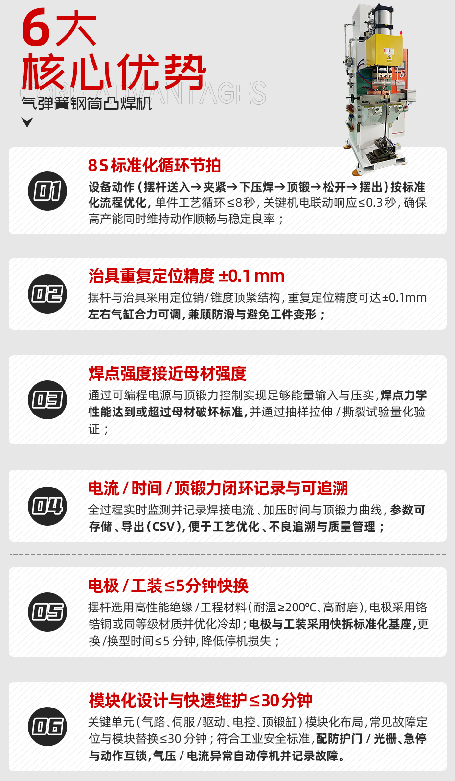 氣彈簧鋼筒凸焊機核心優勢