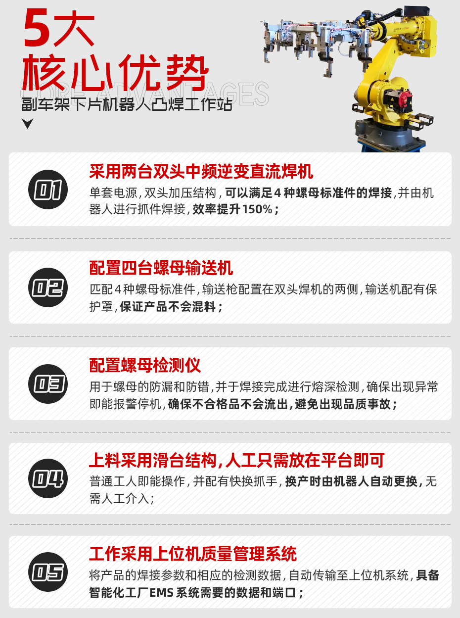 副車架下片機器人凸焊工作站核心優勢