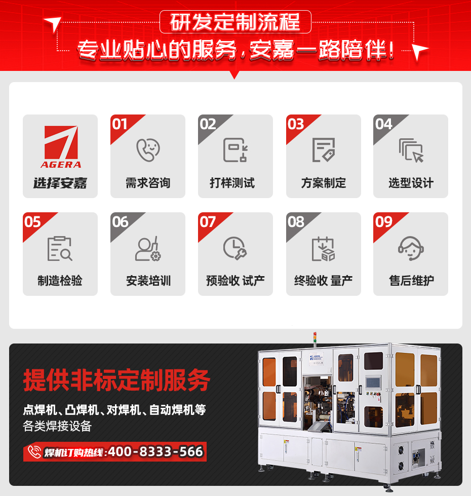 軸承保持架閃光對焊機研發定制流程