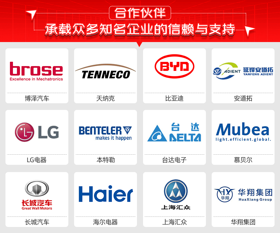 大直徑螺母雙頭點焊機合作伙伴