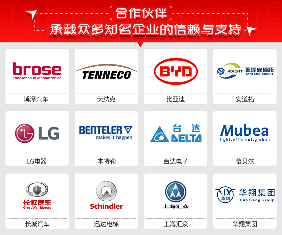 雙工位伺服平臺(tái)點(diǎn)焊機(jī)詳情合作伙伴