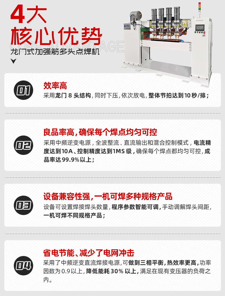 龍門式加強筋多頭點焊機核心優勢